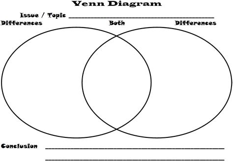 [DIAGRAM] Graphic Organizer Such As A Venn Diagram - MYDIAGRAM.ONLINE