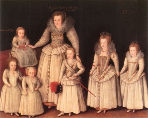 England Fashion Facts During the Elizabethan Age