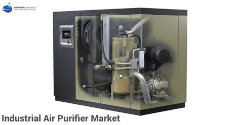 Industrial Air Purifier Market | Industrial Market Forecast