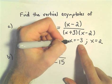 How to Find Vertical Asymptotes of Trig Functions - GaelkruwTrujillo