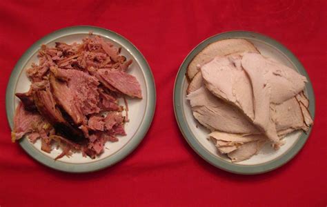 Is Turkey White or Red Meat? The Answer Explained – THEKITCHENTODAY