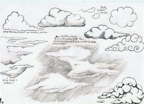 Free Clouds Draw, Download Free Clouds Draw png images, Free ClipArts ...