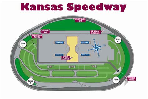 Kansas Speedway - More Than Just a Typical Racetrack - Your Ultimate Source for Motorsport ...