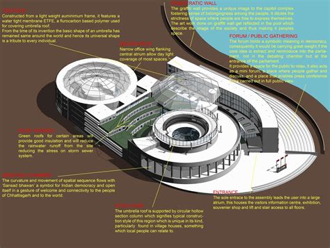 Legislative Assembly, Chhattisgarh - Architizer