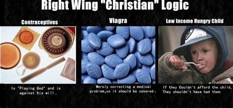 Right-Wing Christian Logic