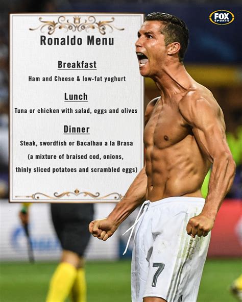 Ronaldo Workout Routine Pdf | Blog Dandk