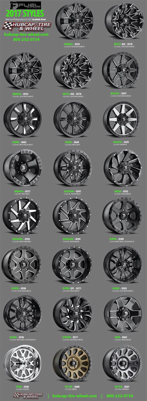 2017 Fuel Off-Road Wheels & Rims - For Jeeps, Trucks, SUV's | Truck ...