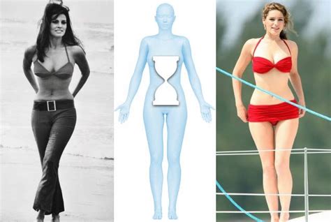 Famous Hourglass Shaped Celebrities | Hourglass body shape, Hourglass body shape outfits, Curvy ...