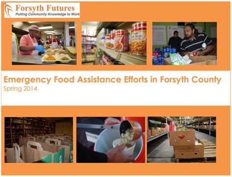 Emergency Food Assistance Efforts in Forsyth County – Forsyth Futures