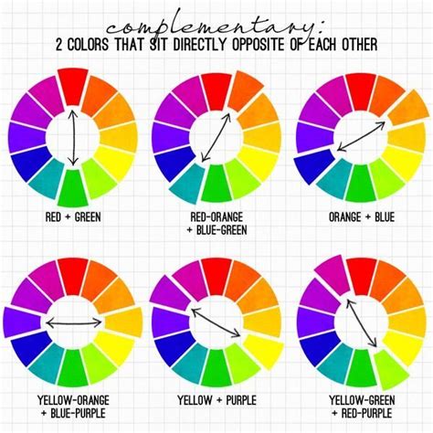 Creating a Complementary Colour Scheme | Elements of Design - colour ...