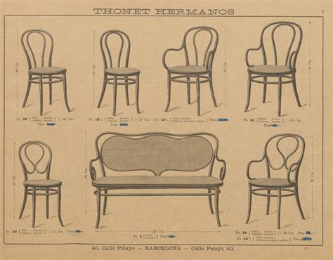 About Michael Thonet: Bentwood Furniture Innovator - niood