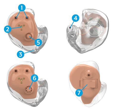 Starkey Hearing Aid Repair Center