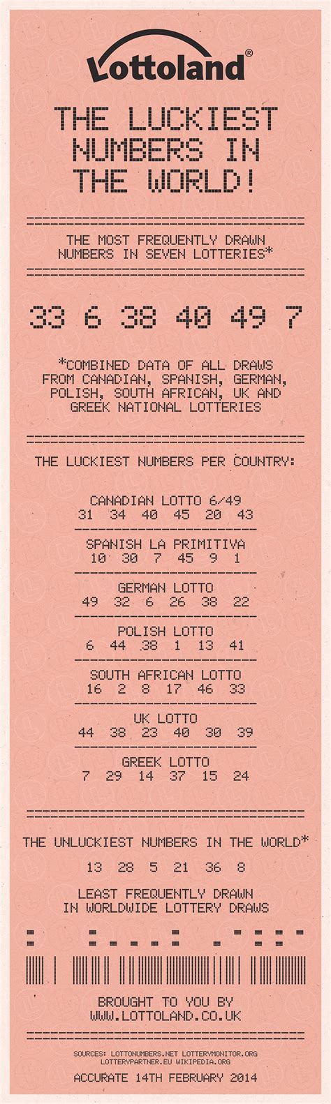 The Luckiest Numbers in the World | Lucky numbers for lottery, Lottery numbers, Lotto numbers