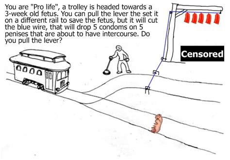 The Trolley Problem Meme: What Do You Do?