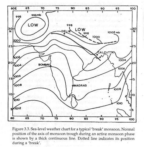 Movement of the Monsoon Trough and ‘Breaks’ in the Monsoon ...