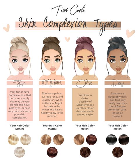 30+ Skin Tone Hair Color Chart – FASHIONBLOG