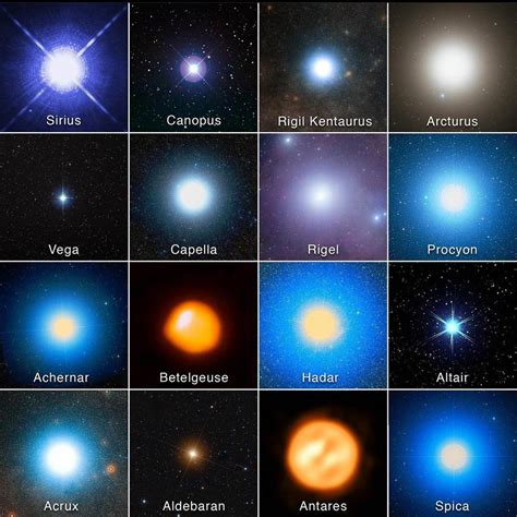 These are the 16 brightest stars in night sky : r/spaceporn