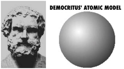 Evolution of atomic theories and applications of atomic energy ...