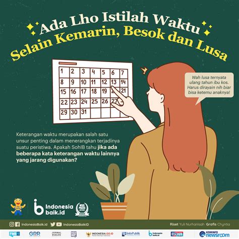 Ada Lho Istilah Waktu Selain Kemarin, Besok dan Lusa | Indonesia Baik