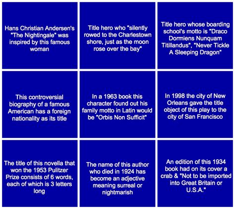 Can You Answer These Literary Questions From Jeopardy?