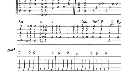 Guitar Lessons: Tangerine Led Zeppelin Guitar Tab Chords and lesson