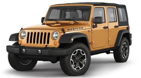Jeep Wrangler PNG