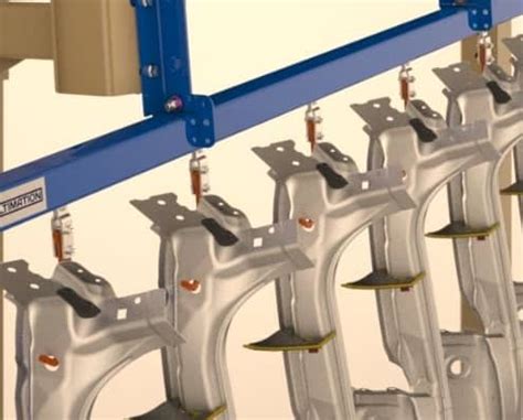 Types, benefits and uses Overhead Conveyors | Ultimation