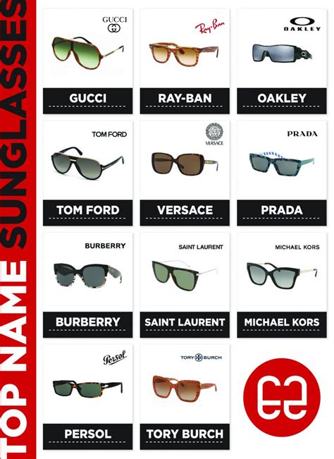 Selecting Shades: Your Guide to Choosing Sunglasses - EZOnTheEyes