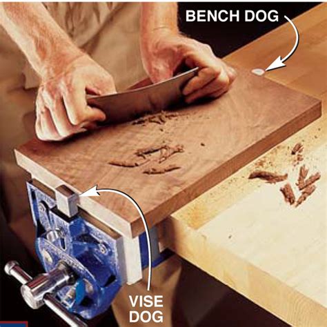 Types of woodworking bench vises ~ All Grab plan wood