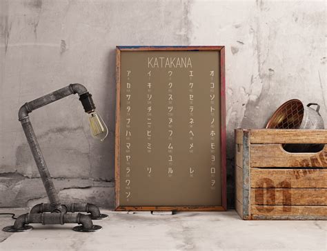 Mocha Katakana Poster, Katakana Poster, Japanese Wall Art, Katakana ...