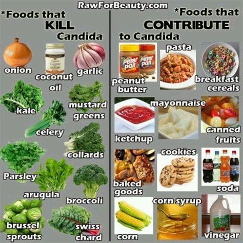 Pin on Bad Cholesterol