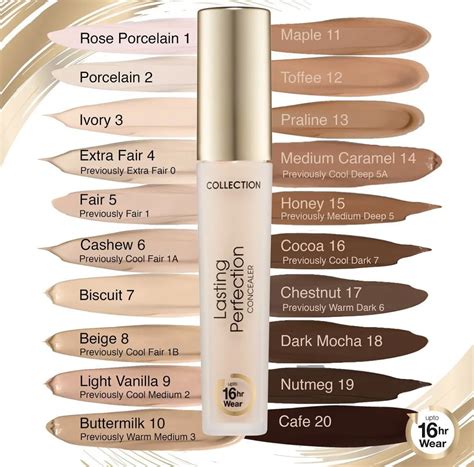 NEW Collection Lasting Perfection Concealer Formula & 20 Shades!