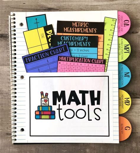 Upper Elementary FREEBIE Bundle | Math notebooks, Math interactive notebook, Math classroom