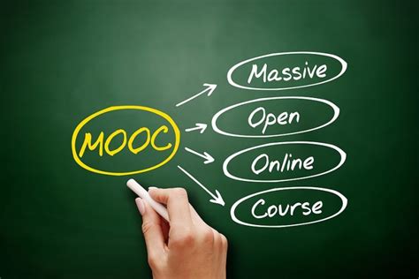 A Guide To Massive Open Online Courses (MOOC's) | NextAdvocate.com