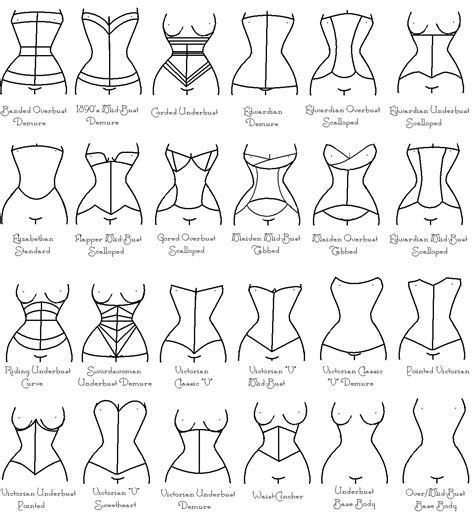 types of corsets for any figures | Corset, Corset pattern, Fashion vocabulary