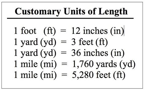 customary units for length chart | customary units of length doc | Converting metric units ...