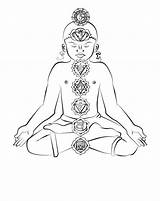 Chakra Mandalas coloring pages Download And Print For Free sketch template