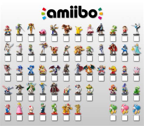 New amiibo Checklist : r/amiibo