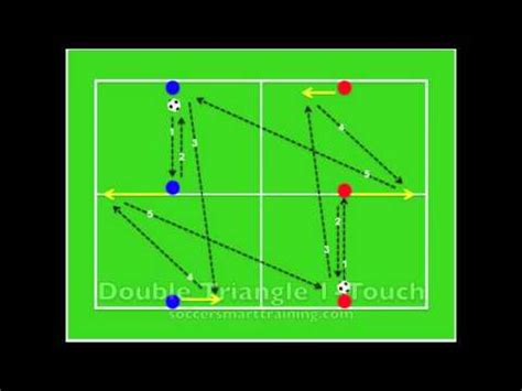 Tiki Taka Passing Drills – Coach DiBernardo