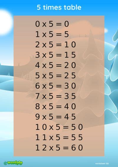Multiplication Fun in Winter Wonderland