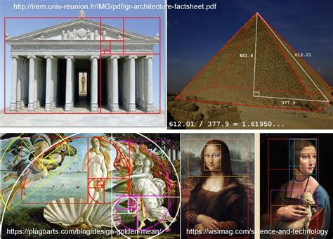 THE GOLDEN RATIO: PHI 1.618 | Divine proportion, Renaissance artists, Art and architecture