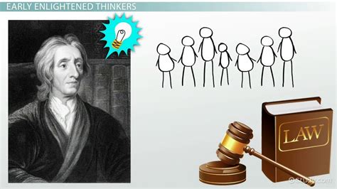 Political Thinkers of the Enlightenment - Video & Lesson Transcript | Study.com