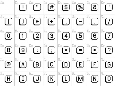 Download free Keyboard font, free Keyboard.ttf Regular font for Windows