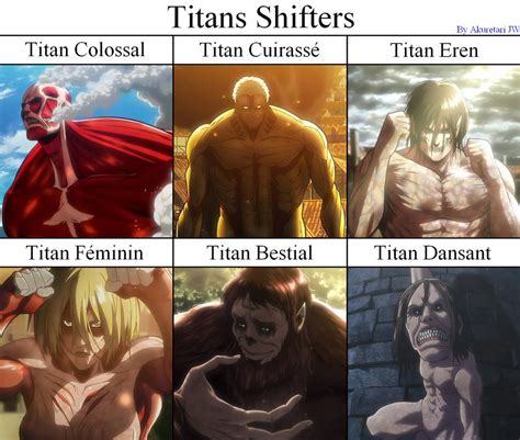 Les Titans Shifters by AkuretariJW on DeviantArt