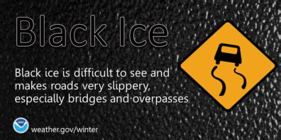 Weathercatch: Black ice mystery – how it formed when roads looked dry ...