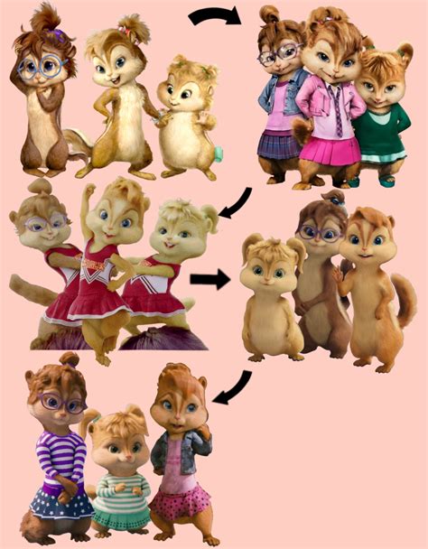 THE CHIPETTES (movie Character Evolution) v1 by CHIPMUNKS-FAN-PRO on DeviantArt