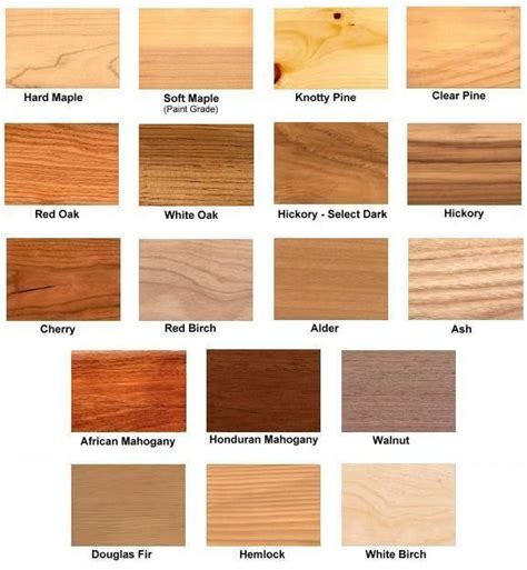 Types Of Wood Furniture