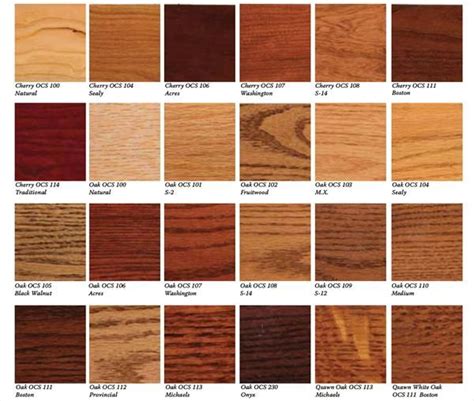 ocs-stains-for-oak-and-cherry-and-brown-maple-5416228 | Staining wood ...