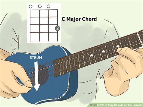 How To Strum A Ukulele - All You Need Infos