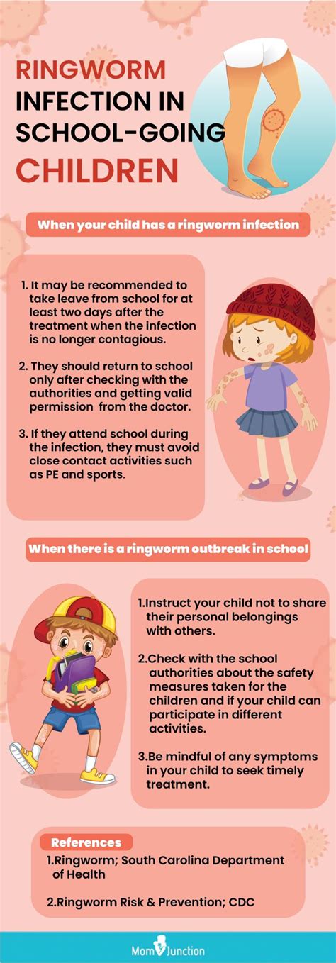 Ringworm In Kids: Types, Causes, Symptoms, Treatment & Care